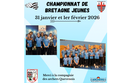 Championnat régional jeunes